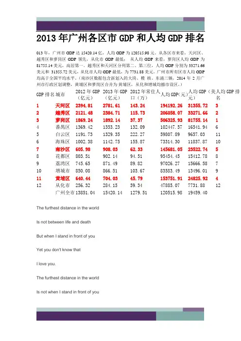 @2013年广州各区市GDP和人均GDP排名