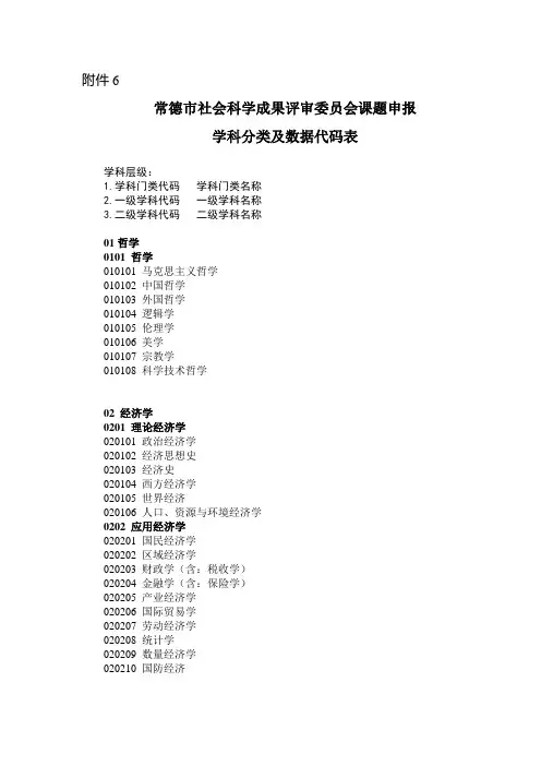 常德市社会科学成果评审委员会课题申报学科分类及数据代码表
