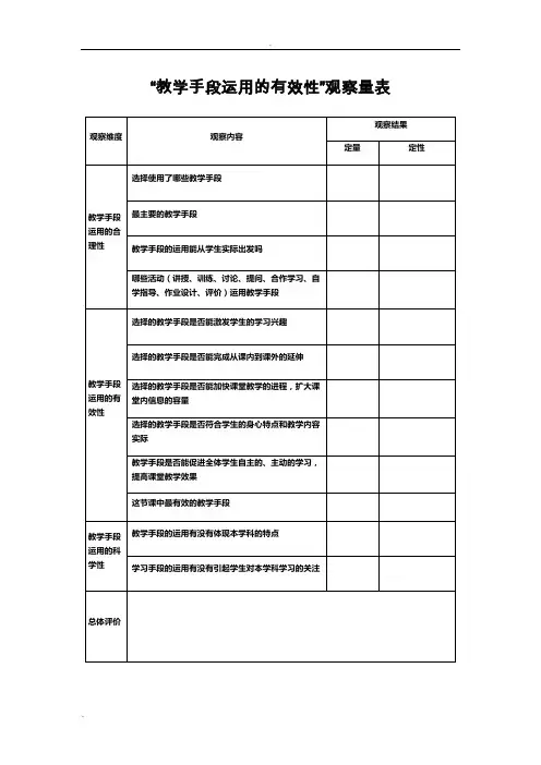 观课议课量表