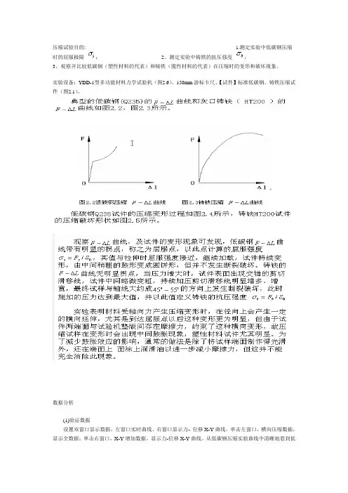 压缩试验