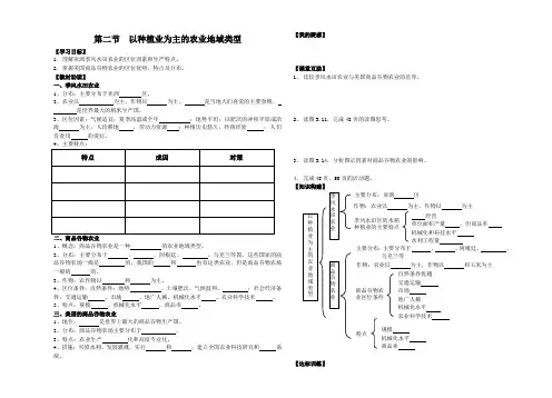 以种植业为主的农业地域类型