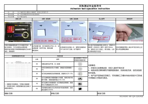 百格测试作业指导书