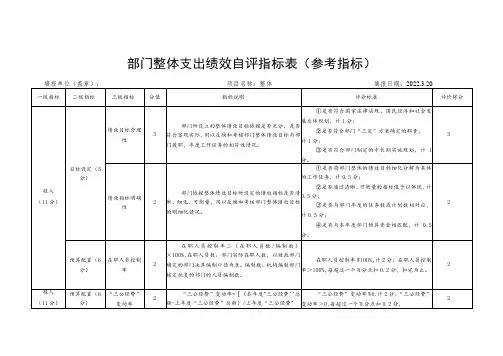 部门整体支出绩效自评指标表参考指标