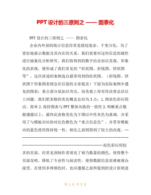 PPT设计的三原则之 —— 图表化