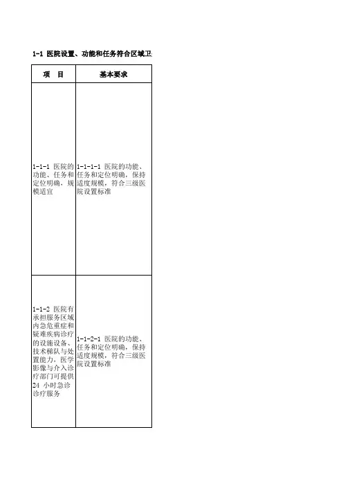 江苏省三级综合医院评审标准与细则》