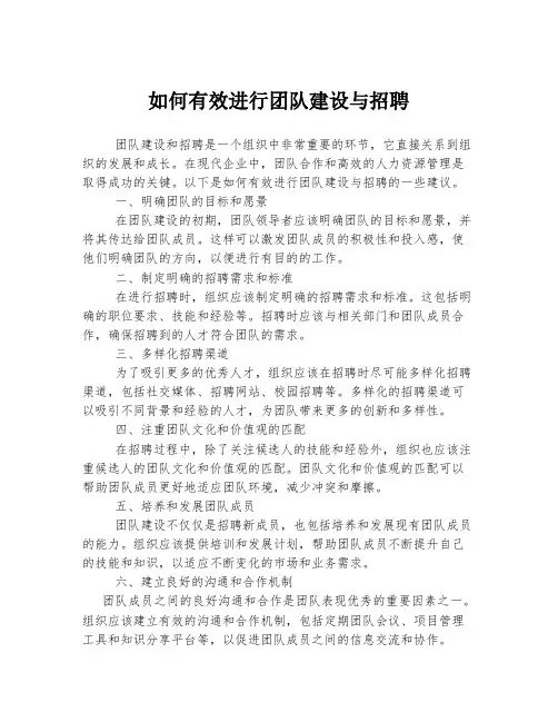如何有效进行团队建设与招聘