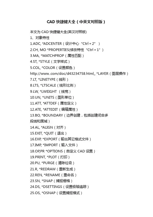 CAD快捷键大全（中英文对照版）