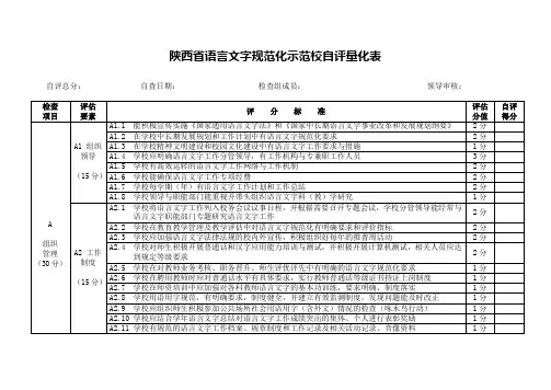 语言文字规范化示范校自评量化表