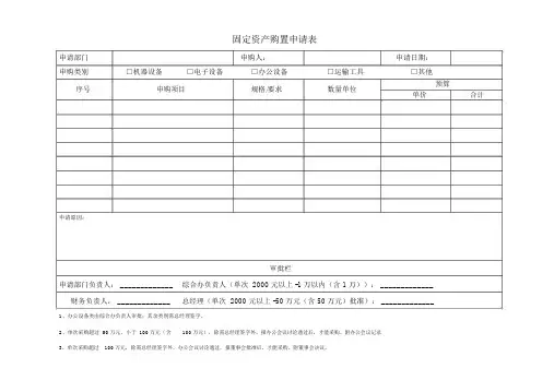固定资产购置申请表