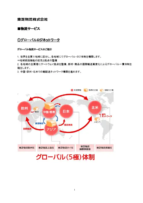 东芝ロジスティクス株式会社
