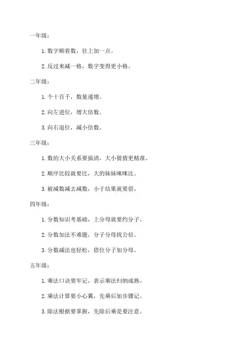 小学数学1—6年级知识点记忆口诀