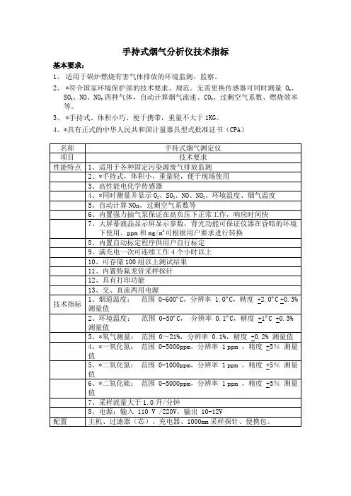 手持式烟气分析仪技术指标
