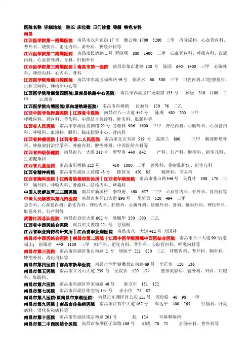 江西省医院名单
