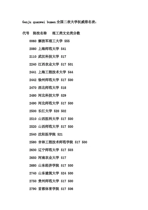 全国二表大学权威排名表