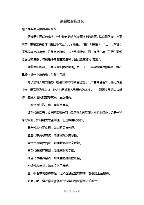 京剧脸谱及含义