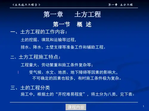 同济大学土木工程施工土方工程精品PPT课件