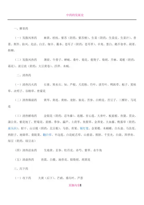 中药相似功效药物