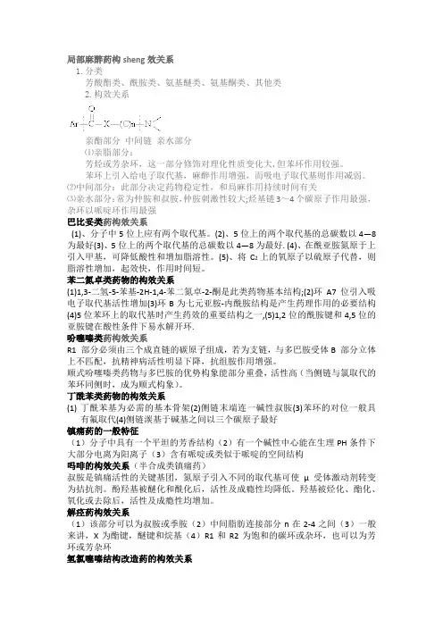 药物化学构效关系