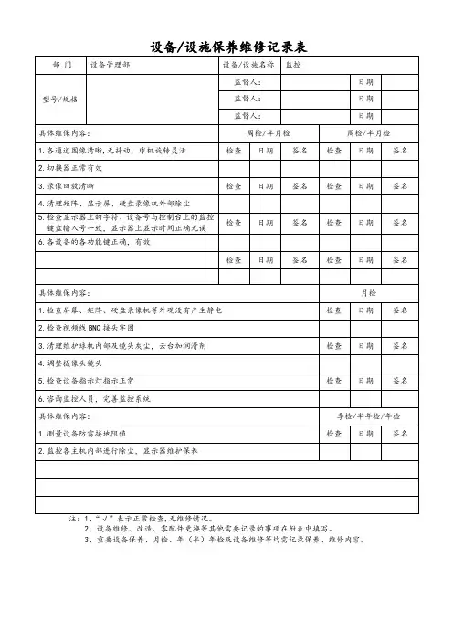 设备设施保养维修记录表(监控)
