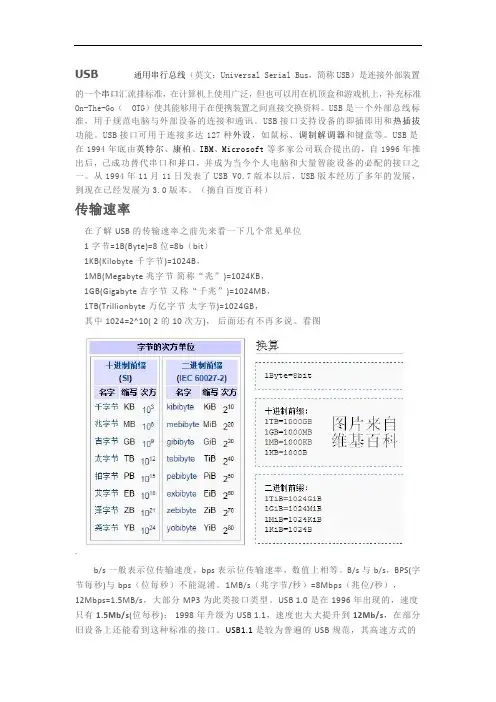 USB简介及USB设备常见问题的解决方案