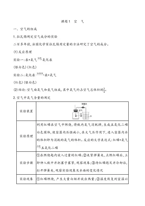 人教版九年级化学上册第二单元课题1《空气》知识点