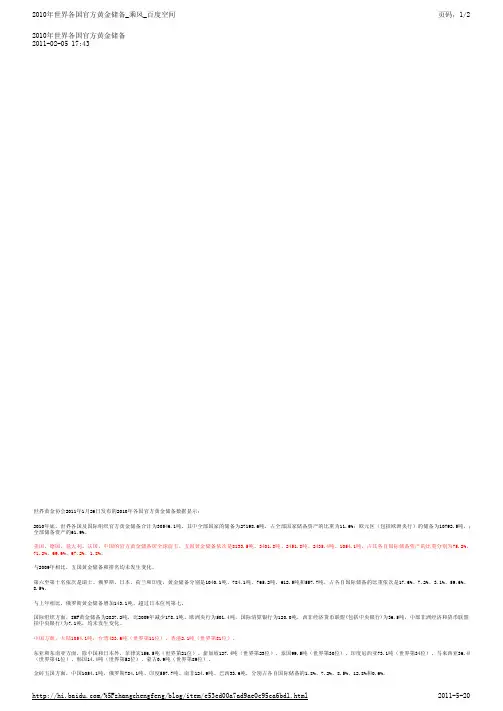 2010年世界各国官方黄金储备
