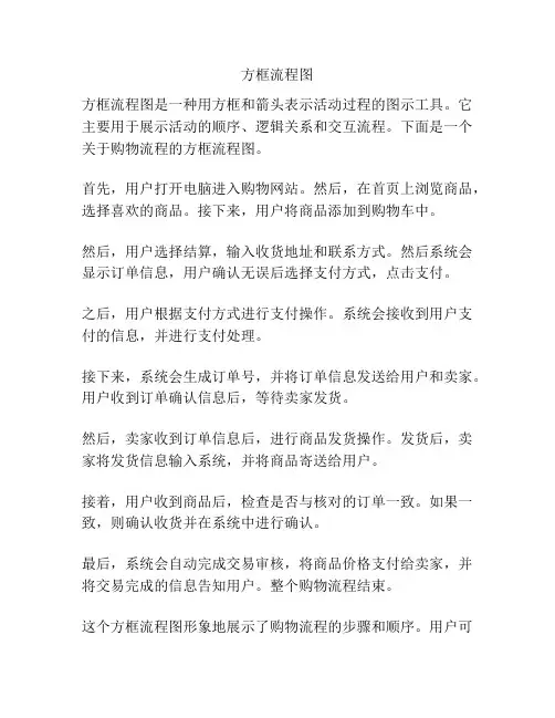 方框流程图