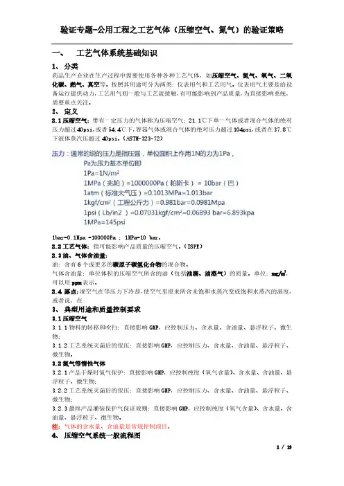 验证专题三 工艺气体 压缩空气 氮气 的验证策略 总结帖 