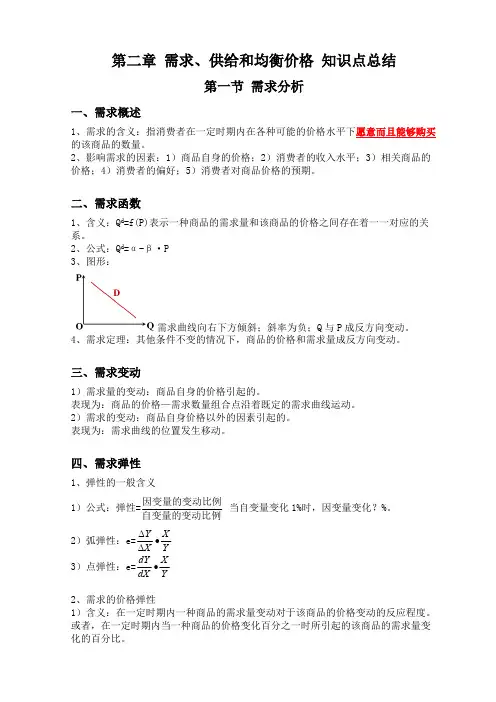 第二章需求曲线和供给曲线知识点总结
