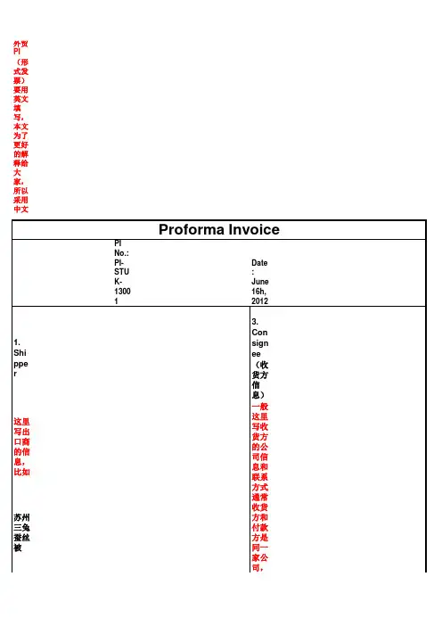 2019年外贸PI形式发票模板样本 -Proforma Invoice -可编辑