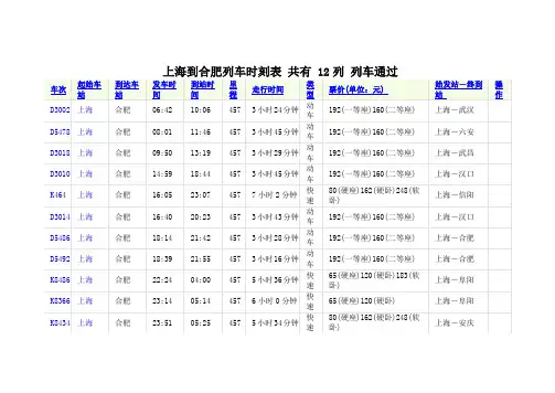 上海到合肥列车时刻表