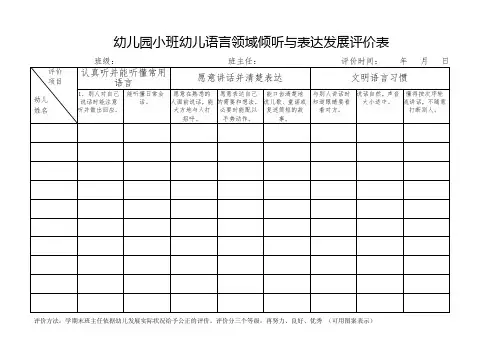 2-3-11   小班幼儿语言领发展评价表