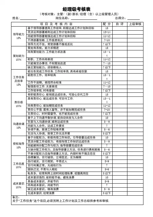 员工绩效考核表格84853