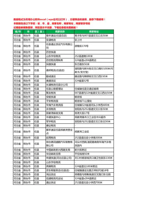 2020新版河北省邢台市任县运输工商企业公司商家名录名单黄页联系电话号码地址大全128家
