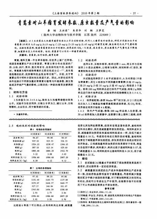 青蒿素对山羊瘤胃发酵参数、原虫数量及产气量的影响