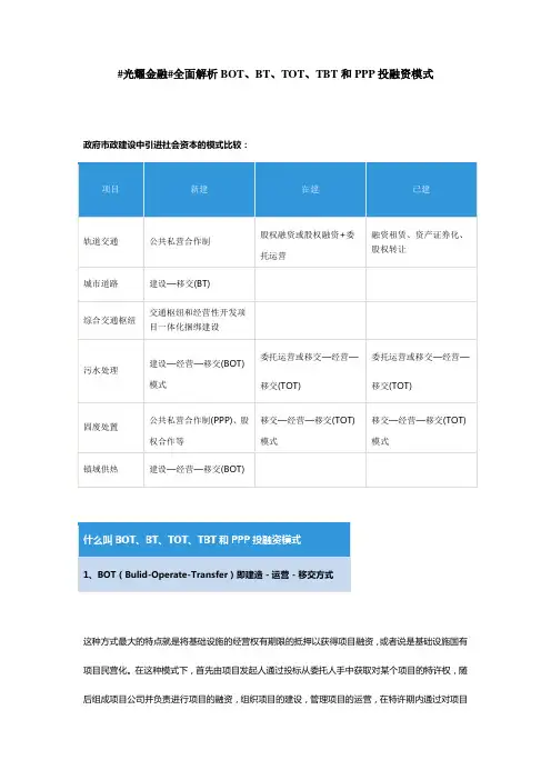 全面解析BOT、BT、TOT、TBT和PPP投融资模式