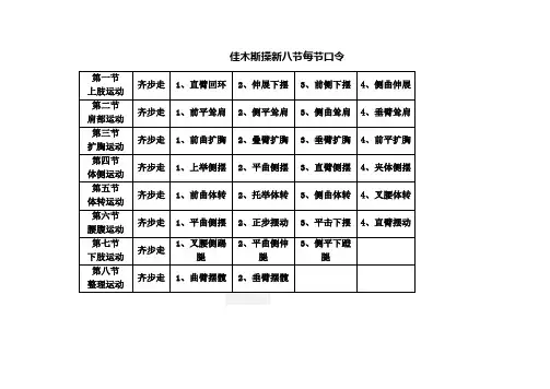 《佳木斯快乐舞步健身操新八节》每节口令