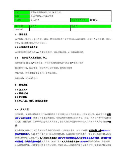 万科HR管理