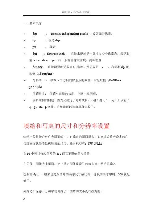 喷绘和写真地尺寸和分辨率设置
