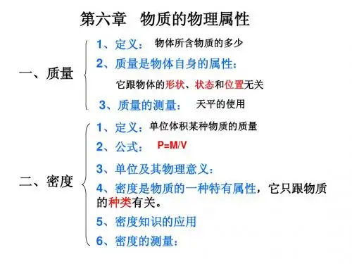 物质的物理属性复习