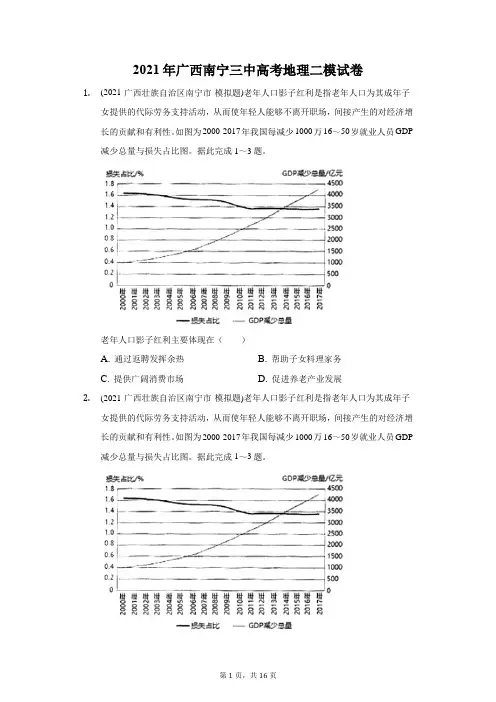 2021年广西南宁三中高考地理二模试卷(附答案详解)