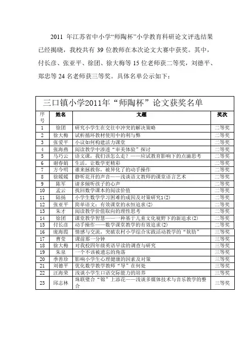 师陶杯获奖名单(2011)