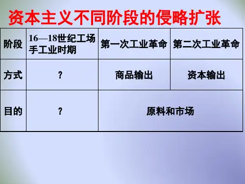 高中历史必修二课 件：第8课 欧洲的殖民扩张与掠夺 (共38张PPT)