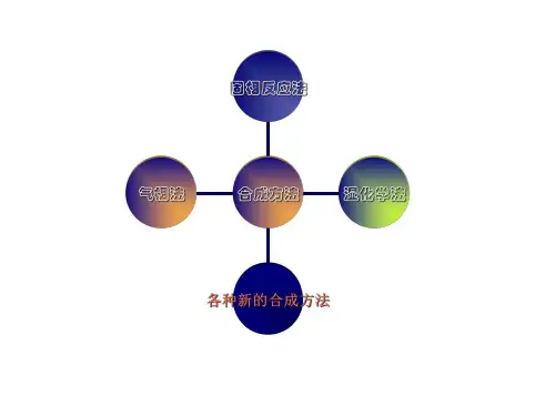 3.1固相反应