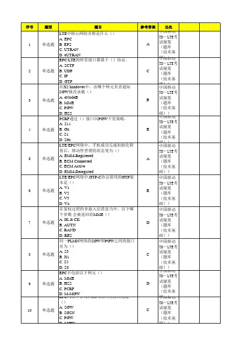 LTE网络技术题库(核心网技术)