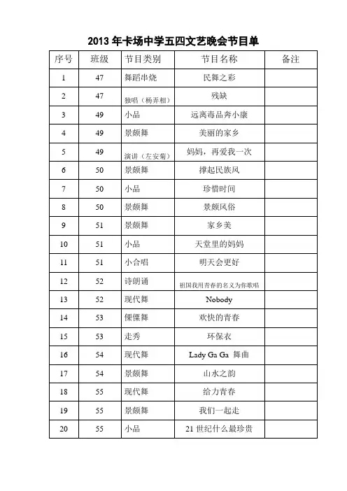 2013年五四晚会节目单