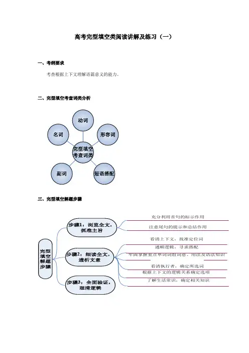 高考英语完型填空类阅读讲解及练习(一)(有答案)