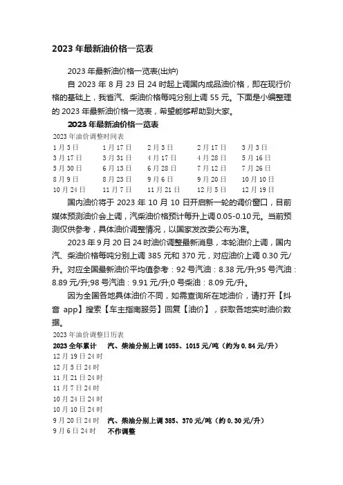 2023年最新油价格一览表