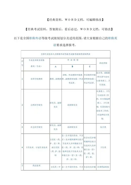职称外语等级考试级别划分及适用范围