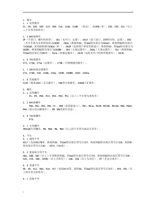 中国铁路货车
